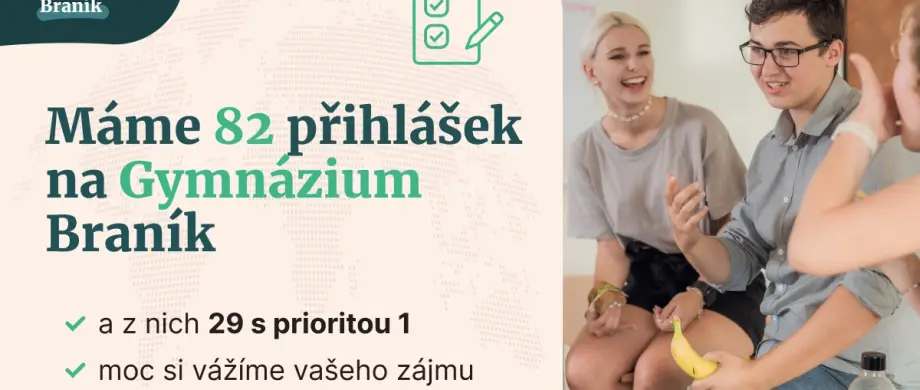 Počet přihlášek na Gymnázium Braník 2024