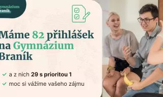 Počet přihlášek na Gymnázium Braník 2024